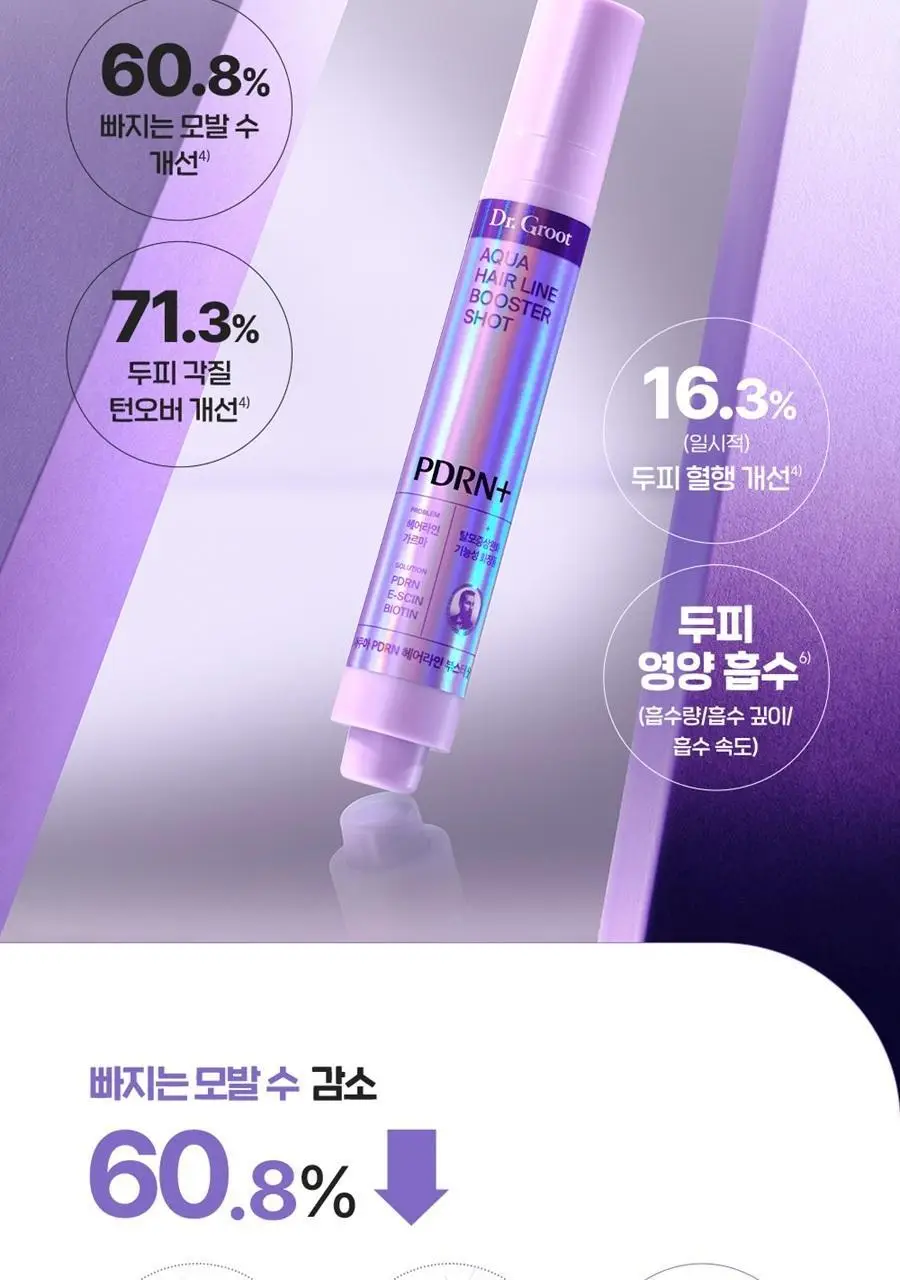 [풍성한헤어라인] 닥터그루트 아쿠아 PDRN 헤어라인 부스터샷 앰플 15ml 더블기획/단품 상세페이지 18